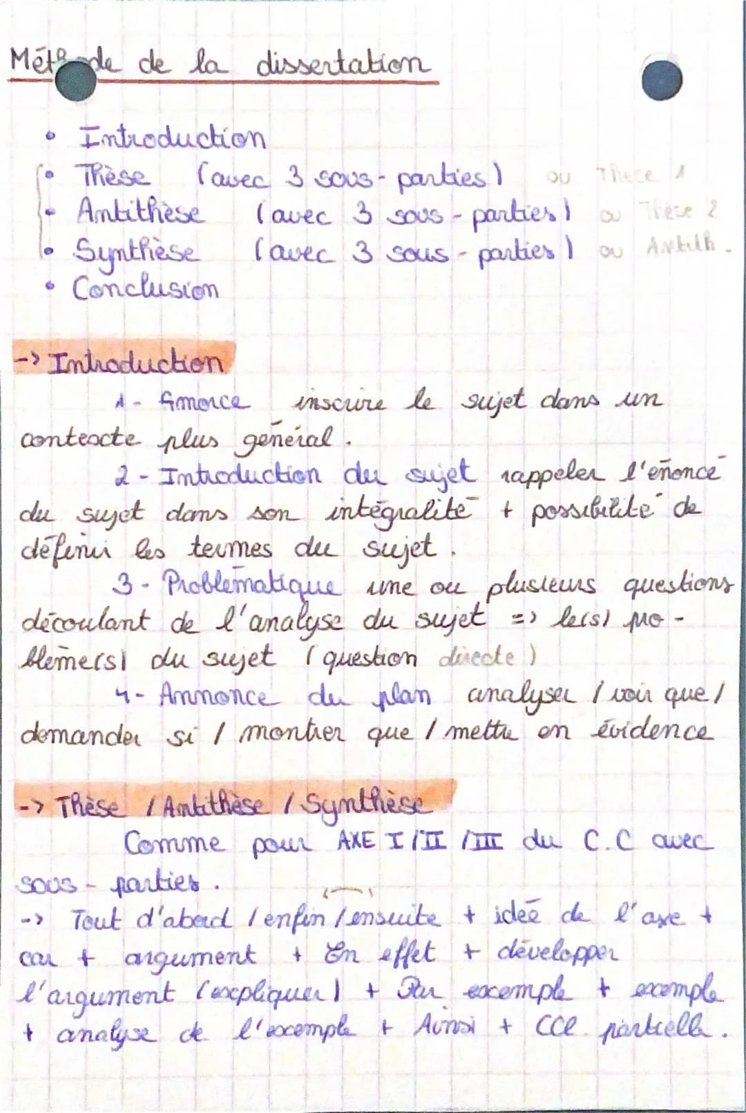 méthode de la dissertation 