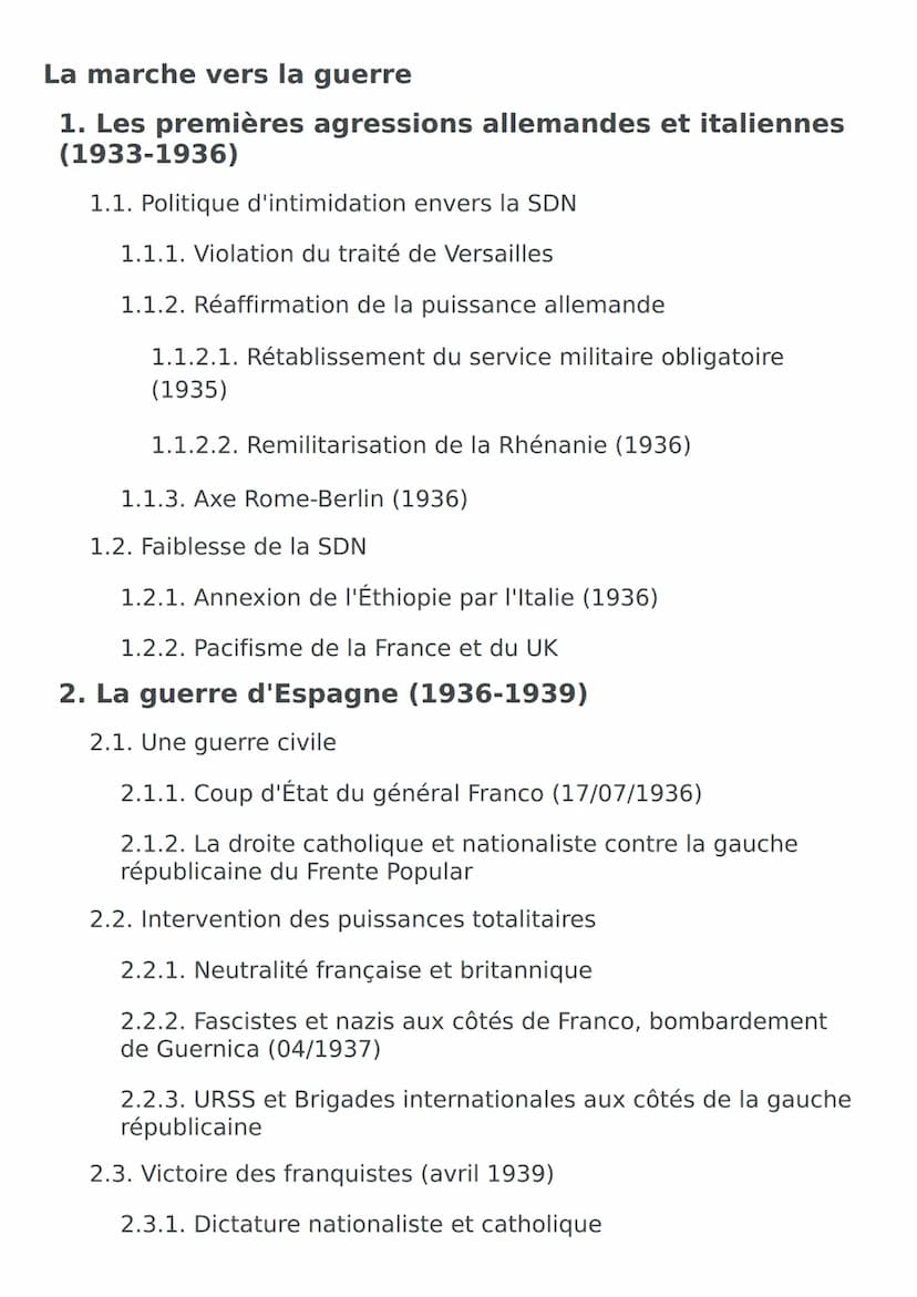 Régime totalitaire
de droite
Boycott des magasins Juifs
Lois de Nuremberg (1935)
Nuit de Cristal (9 au 10 novembre 1938)
Hitler "Führer"
Naz
