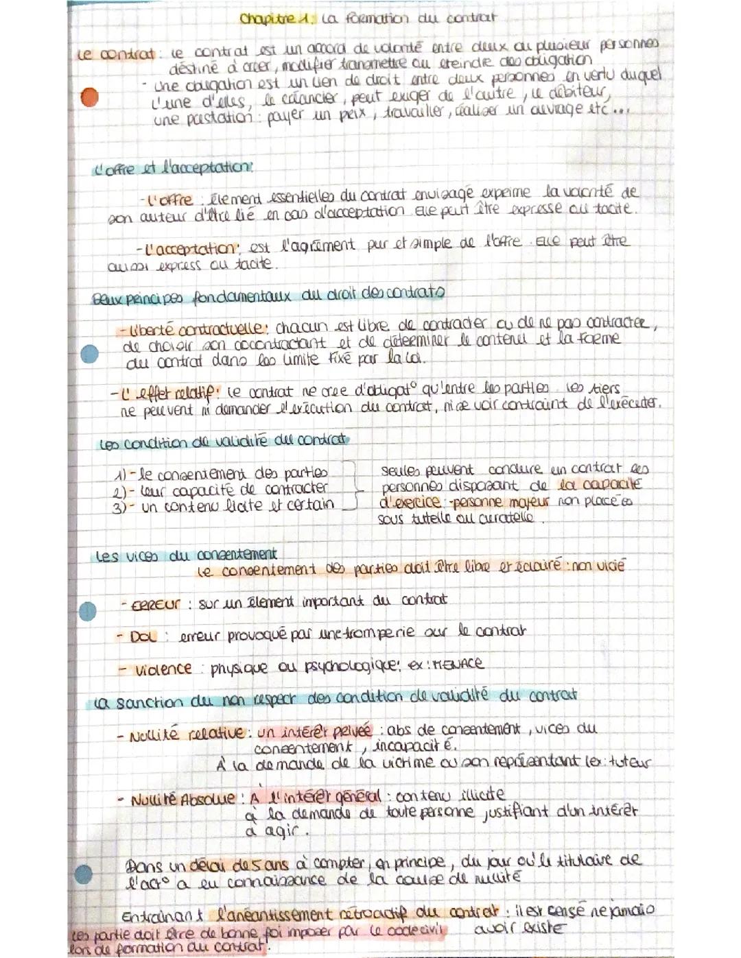 Chapitre 1:la formation du contrat 