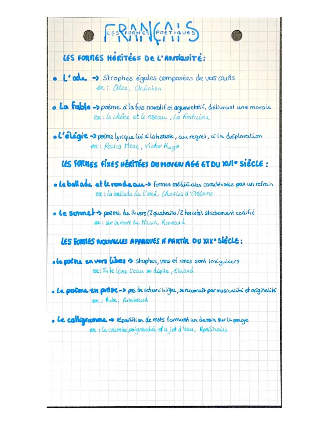 • FRANÇAIS
LES FORMES POET
LES FORMES HÉRITÉES DE L'ANTIQUITÉ:
• L'adestrophes égales composées de vers courts
ex: Odes, chénier
www
• La fa