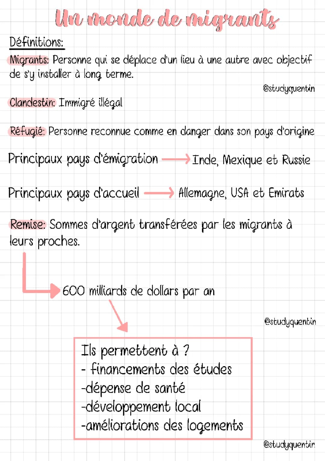 Un monde de migrants 