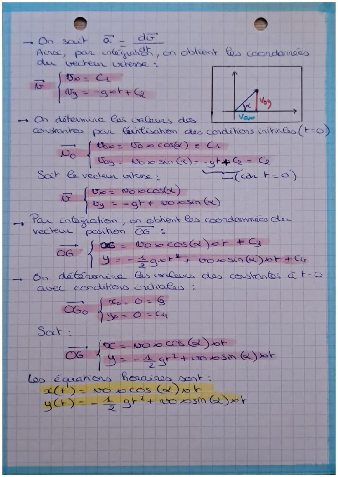 Physique-Chimie
Mouvement dans un
champ creforme (1/3)

I. Houvement dans un champ de pesanteur
uniforme
1) Champ de pesanteur auriforme
Déf