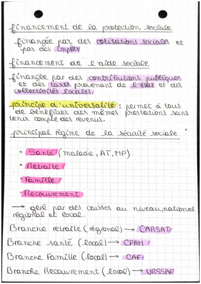 ST2S.
Chapitre 8: l'organisation générale du
système de protection sociale
la protection sociale: ensemble de dispositif
sociaux destinés à 