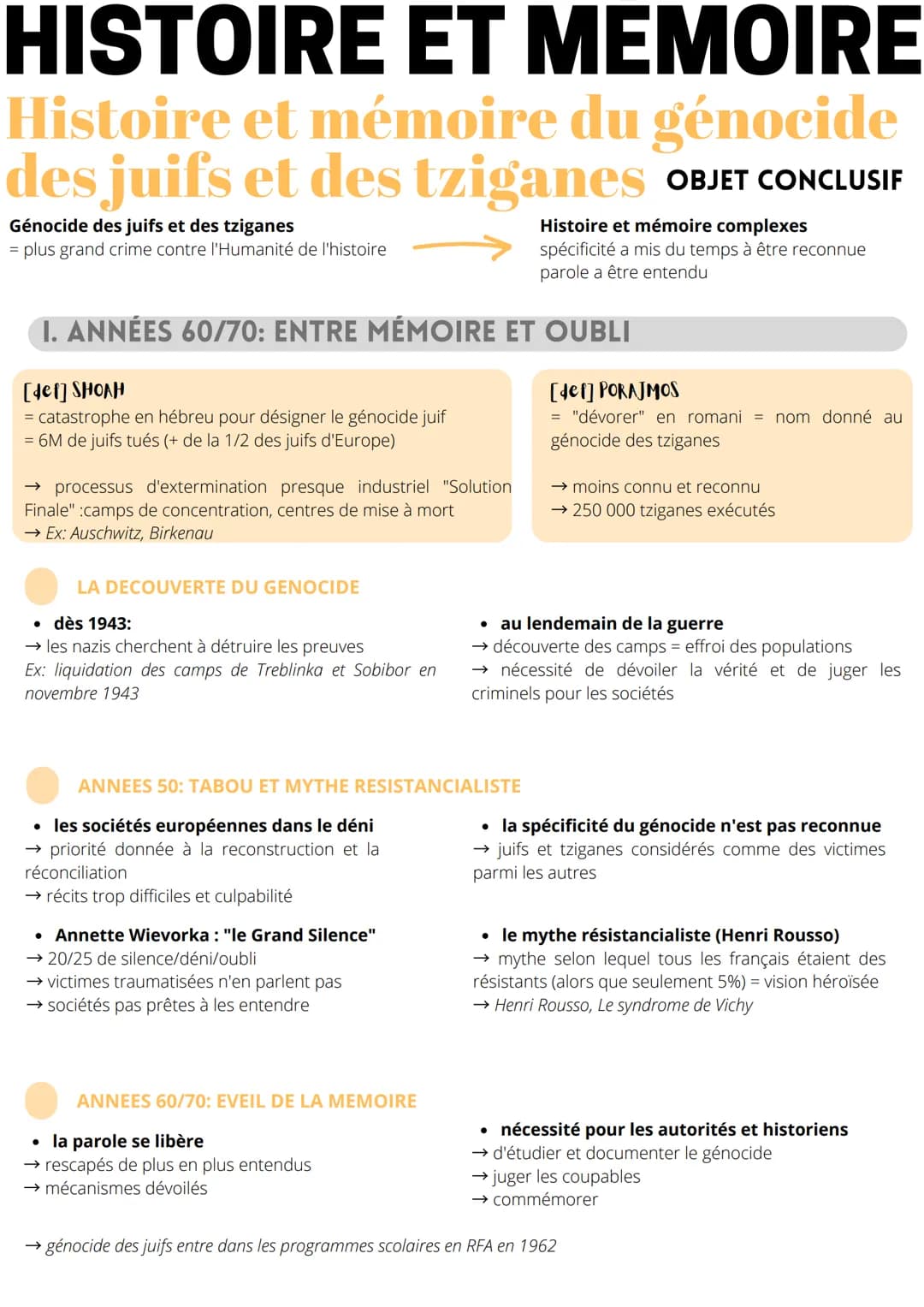 HISTOIRE ET MEMOIRE
Histoire et mémoire du génocide
des juifs et des tziganes OBJET CONCLUSIF
Génocide des juifs et des tziganes
= plus gran