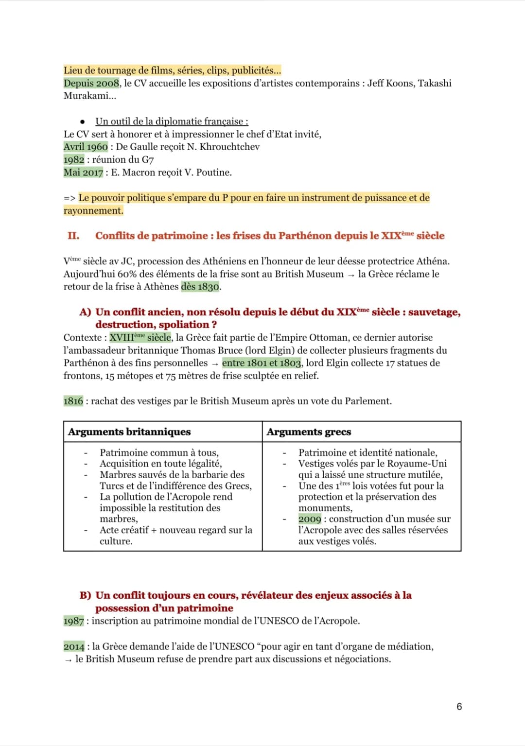 IDENTIFIER, PROTÉGER, VALORISER LE PATRIMOINE : ENJEUX
GÉOPOLITIQUES
AXE 1: Usages sociaux et politiques du patrimoine
EN QUOI LE PATRIMOINE