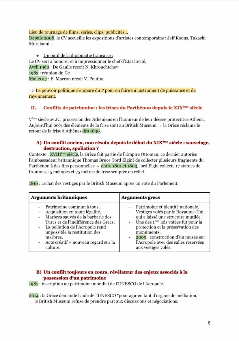 IDENTIFIER, PROTÉGER, VALORISER LE PATRIMOINE : ENJEUX
GÉOPOLITIQUES
AXE 1: Usages sociaux et politiques du patrimoine
EN QUOI LE PATRIMOINE