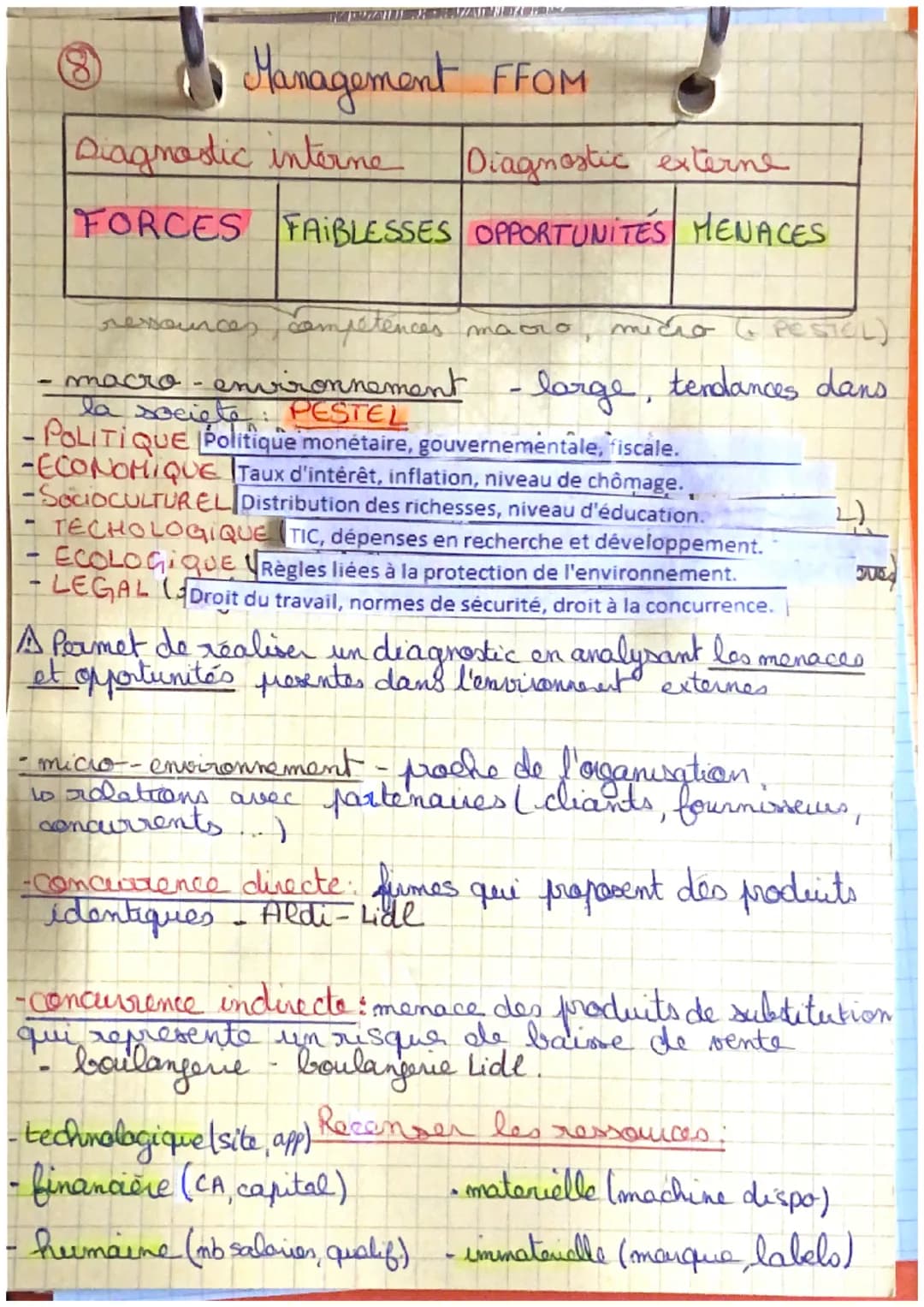 -
KINEZA
-
NY
Management FFOM
Diagnostic interne
Diagnostic externe
FORCES FAIBLESSES OPPORTUNITES MENACES
ressources compétences
micro & PE