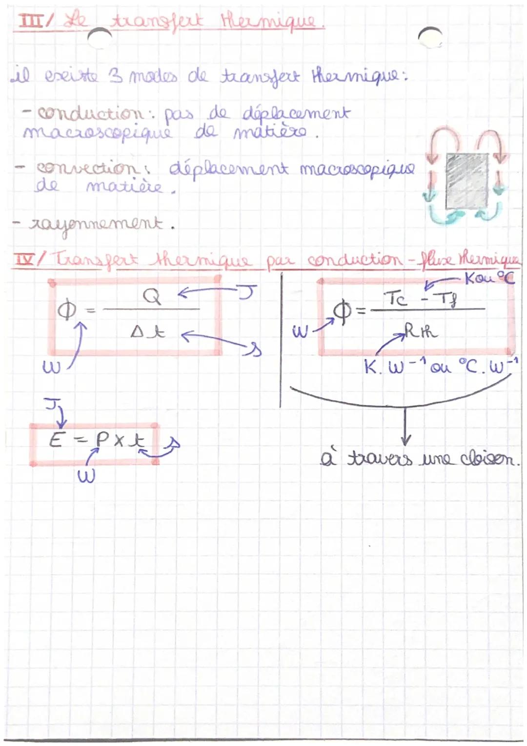 工

Thermo

PC

I/ le modèle du gaz_parfait.

Pa
mol
$PX V = mx RX T_K$
3
m³
K
$T=9+273, 15$
°C
II/Energie
principe
A bar = 105 Pa
1 m³ = 100