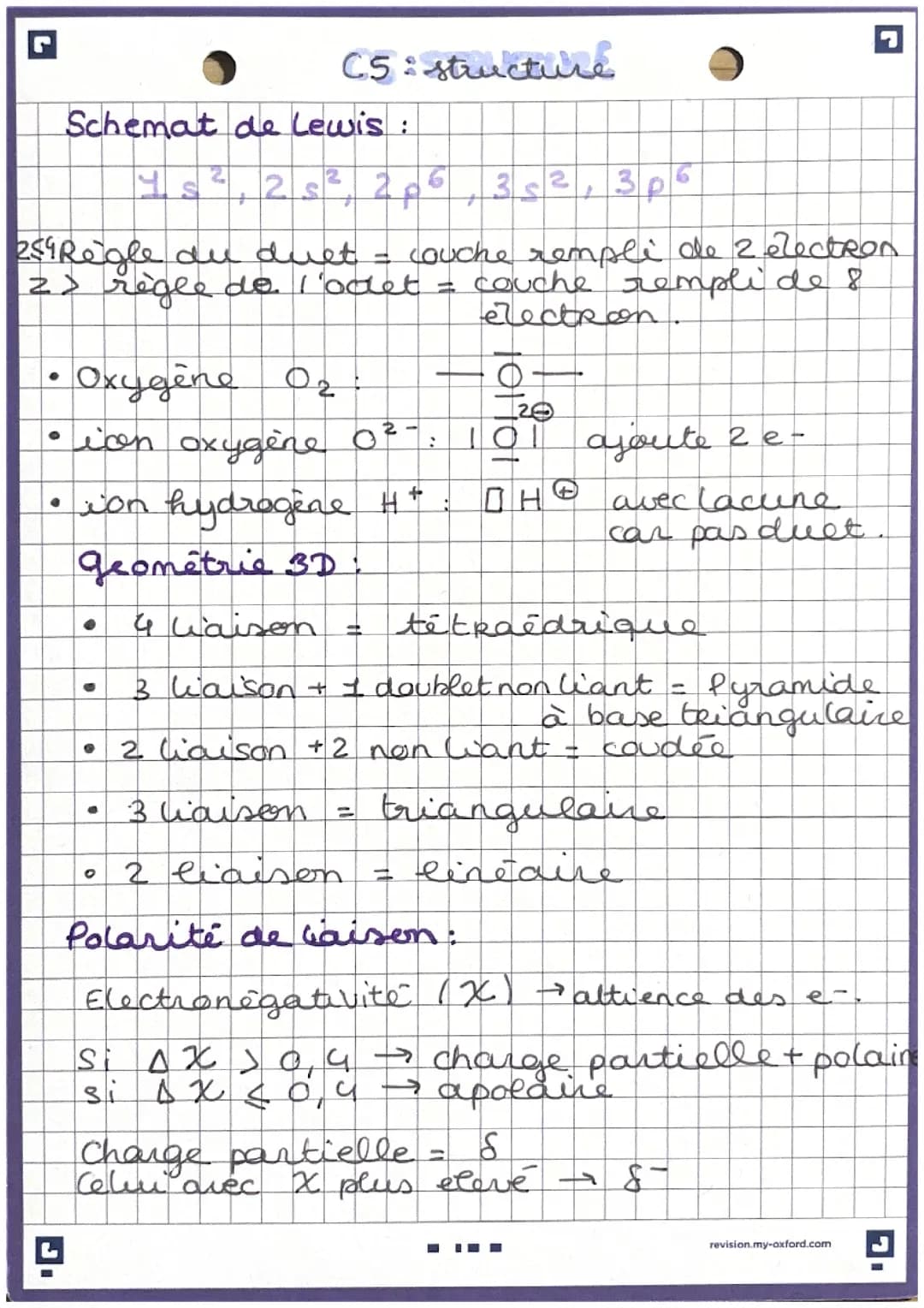 Structure des entités chimiques 
