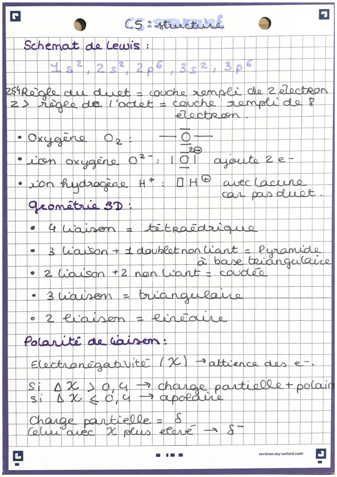 Schemat de Lewis :
7 s
C5: structure
「2s「ༀ」,「3」p6」
2 2s2 206
254 Règle du duet
2) règle de l'odet =
= couche rempli de 2 electron
couche rem