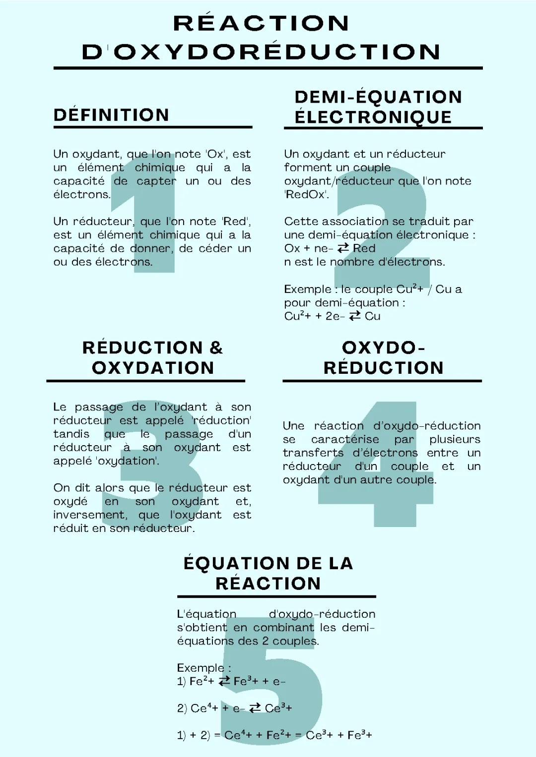 Exemples et Exercices Réaction d'Oxydo-Réduction pour les Nuls