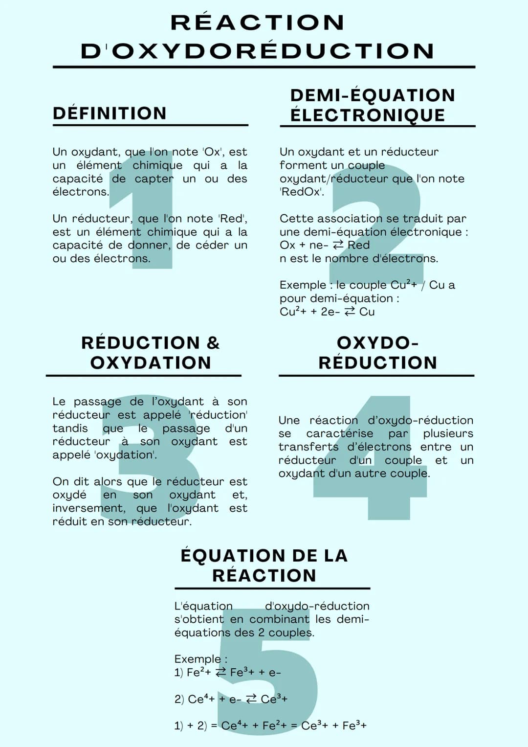 REACTION
D'OXYDORÉDUCTION
DÉFINITION
Un oxydant, que l'on note 'Ox', est
un élément chimique qui a la
capacité de capter un ou des
électrons