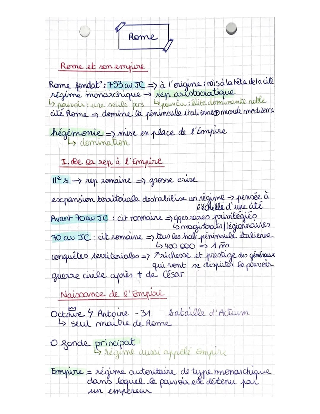 Rome et son empire
Rome fondat: 753 av JC =) à l'origine : mois à la tête de la cité
régime monarchique → rep aristocratique
1> pouvoir : un