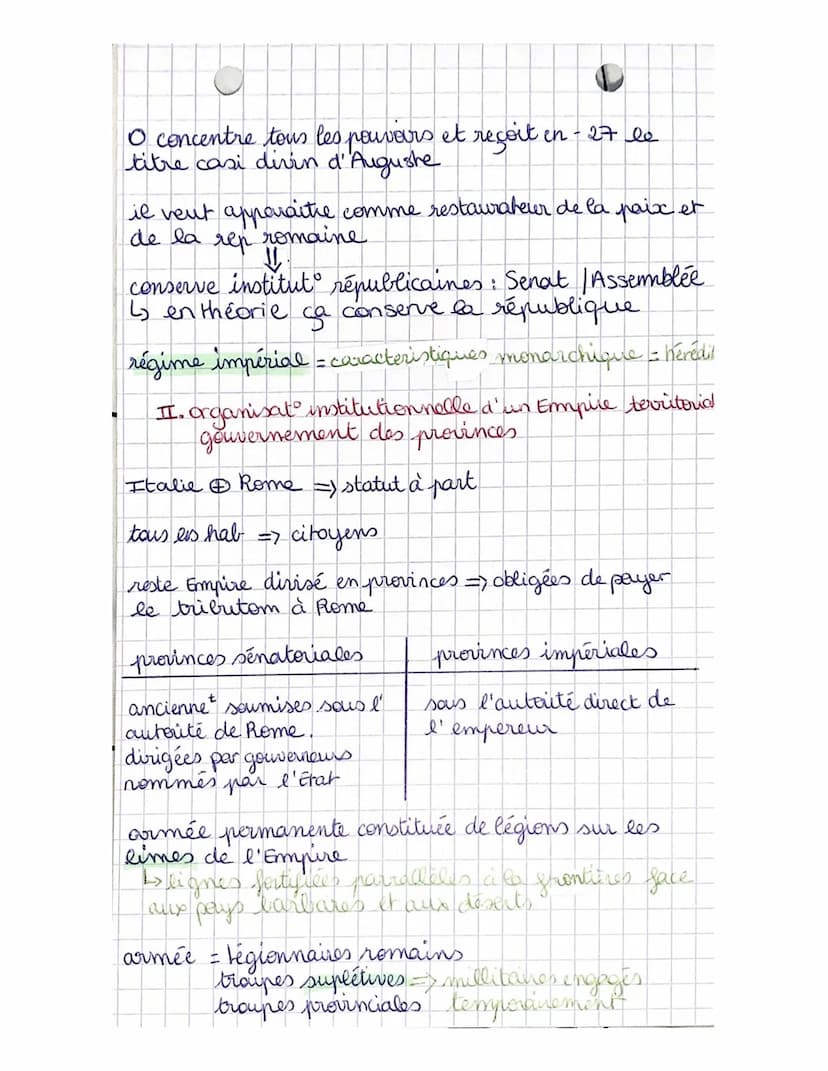 Rome et son empire
Rome fondat: 753 av JC =) à l'origine : mois à la tête de la cité
régime monarchique → rep aristocratique
1> pouvoir : un
