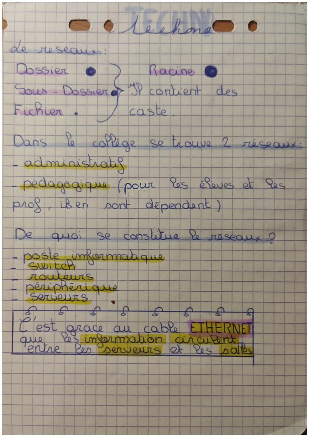 Mechond

de reseaux:

Dossier
Racine
Sous-Dossier IP contient des
Fichier
caste

Dans le collège se trouve 2 réseaux:
- administratif
- peda