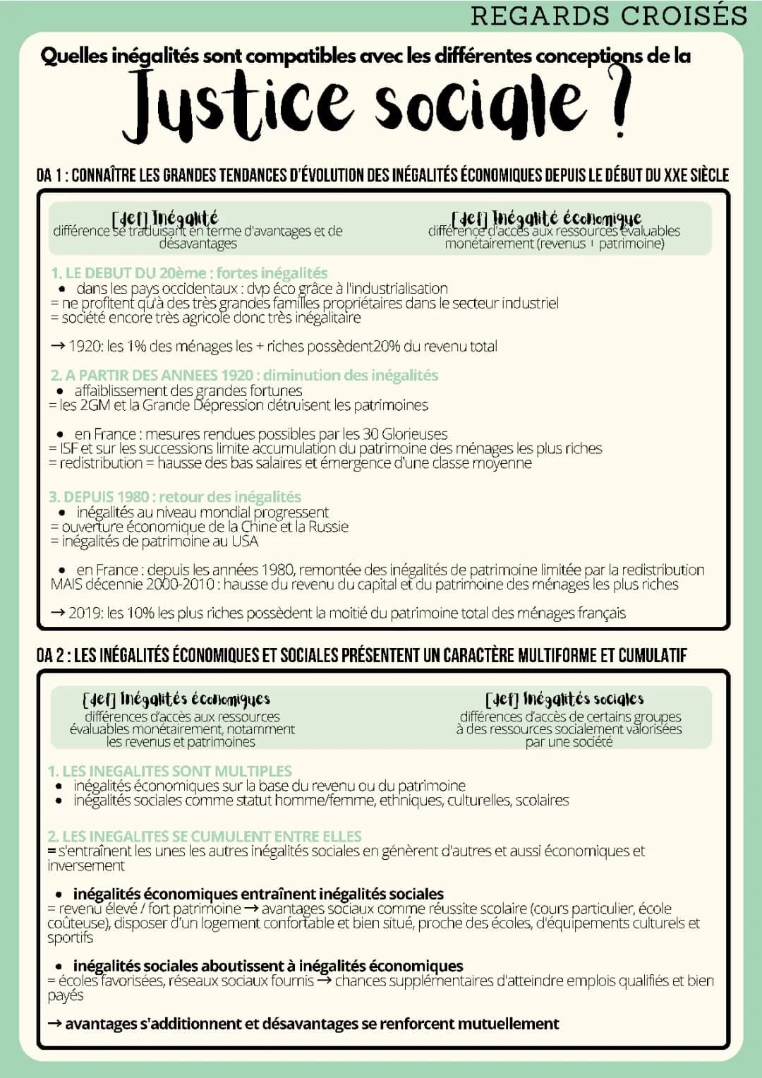 Inégalités et Justice Sociale SES Terminale : Quelles Inégalités sont Compatibles ? PDF et Fiche