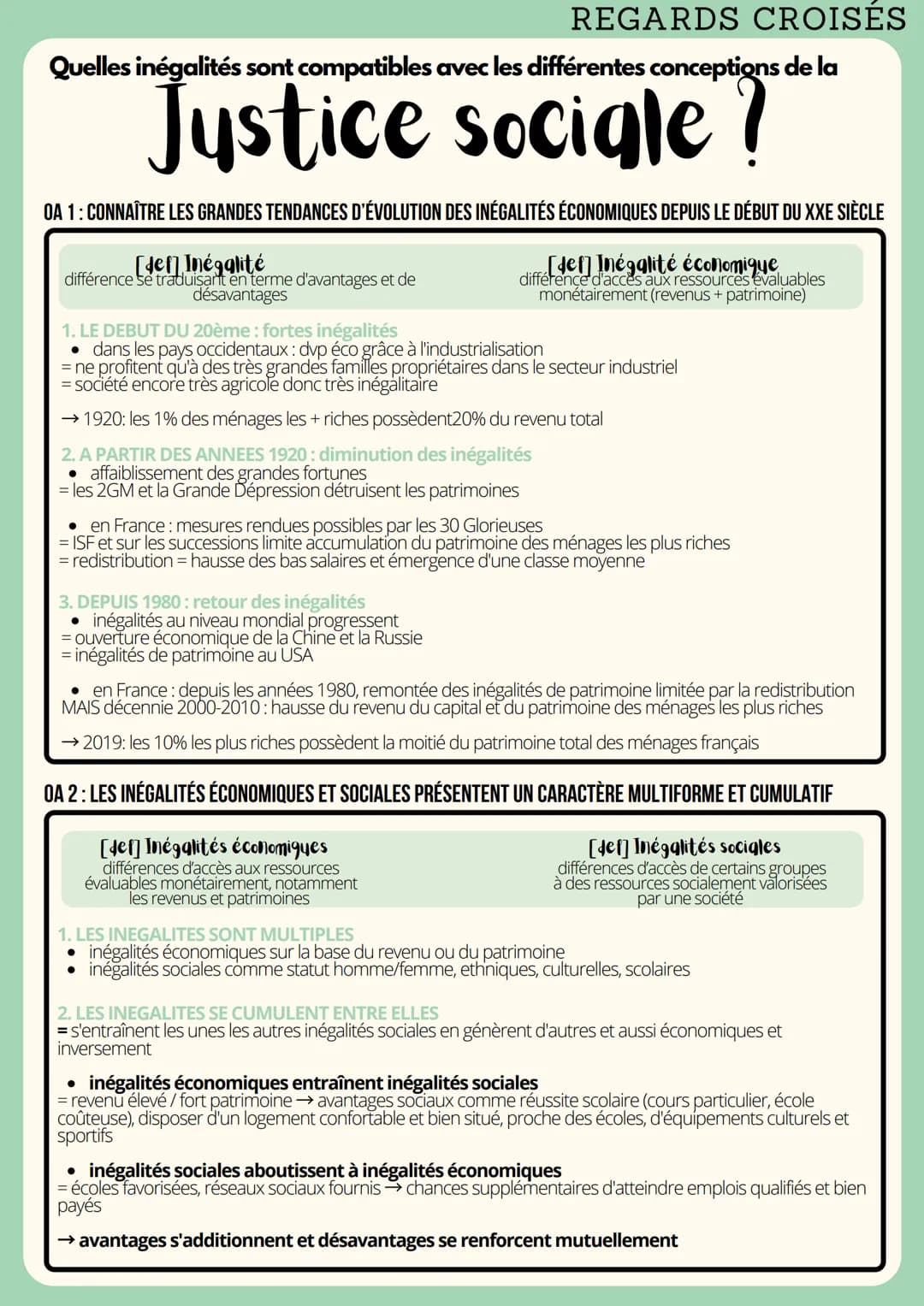 REGARDS CROISÉS
Quelles inégalités sont compatibles avec les différentes conceptions de la
Justice sociale?
OA 1: CONNAÎTRE LES GRANDES TEND