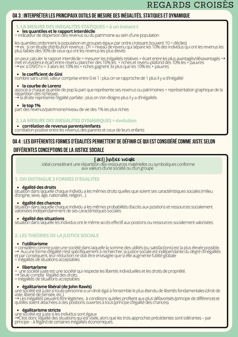 REGARDS CROISÉS
Quelles inégalités sont compatibles avec les différentes conceptions de la
Justice sociale?
OA 1: CONNAÎTRE LES GRANDES TEND
