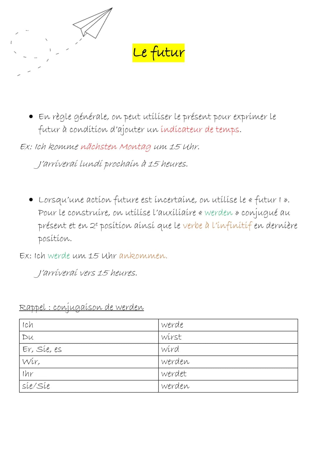 Le futur
• En règle générale, on peut utiliser le présent pour exprimer le
futur à condition d'ajouter un indicateur de temps.
Ex: Ich komme