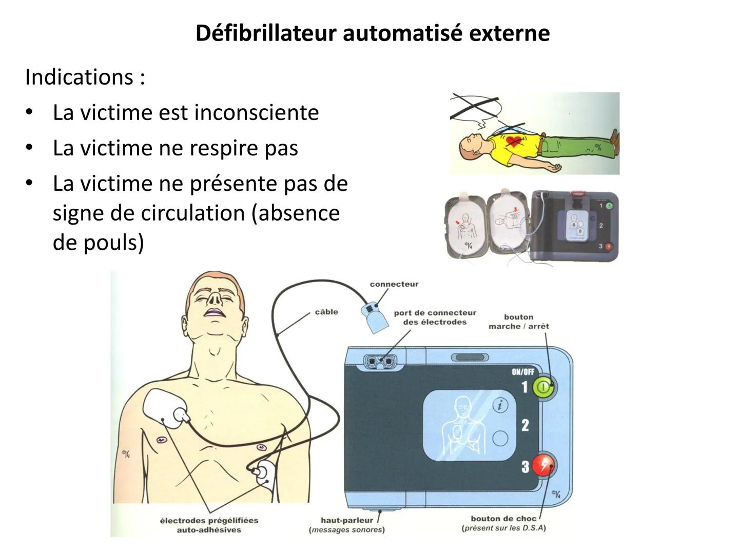 LE CŒUR ET LA CIRCULATION SANGUINE
CHAPITRE I: ORGANISATION GENERALE DU
SYSTEME CARDIO-VASCULAIRE
CHAPITRE II : FONCTIONNEMENT DU CŒUR.
CHAP