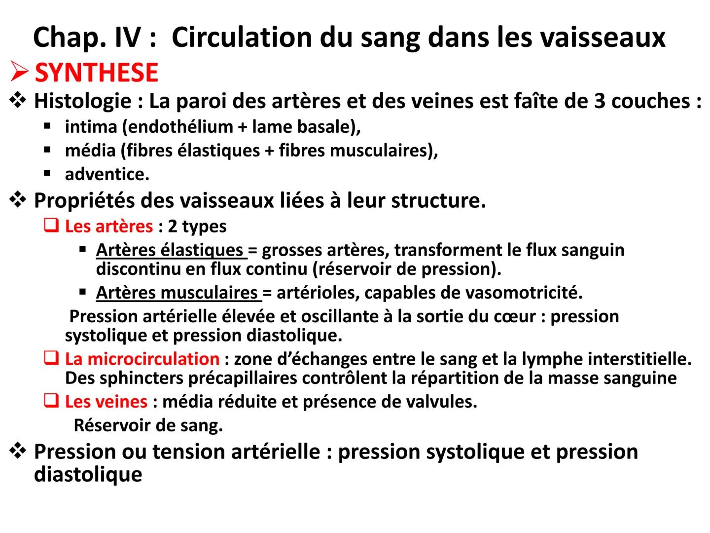 LE CŒUR ET LA CIRCULATION SANGUINE
CHAPITRE I: ORGANISATION GENERALE DU
SYSTEME CARDIO-VASCULAIRE
CHAPITRE II : FONCTIONNEMENT DU CŒUR.
CHAP