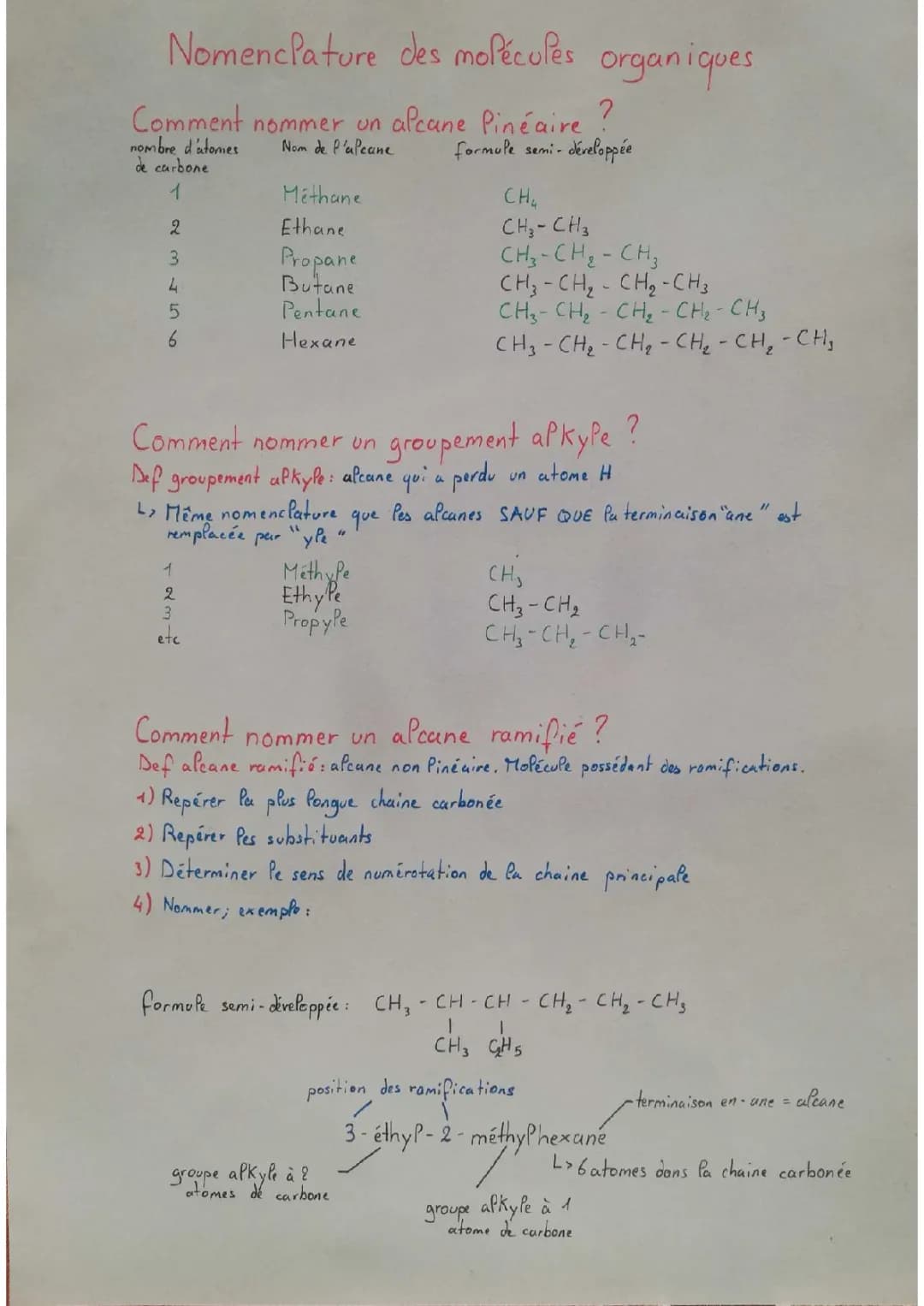 Nomenclature des Alcanes et Alkyles: Exercices Corrigés PDF et Tableau des Alcanes