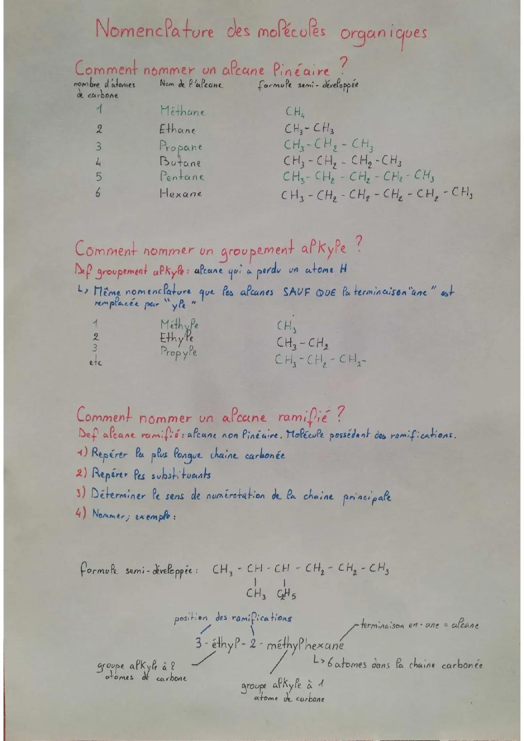 Nomenclature des Alcanes et Alkyles: Exercices Corrigés PDF et Tableau des Alcanes