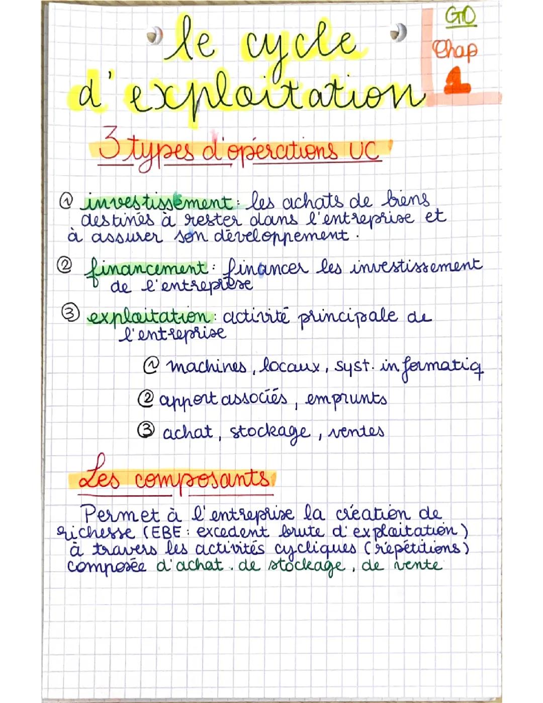Chapitre 1 le cycle d’exploitation 