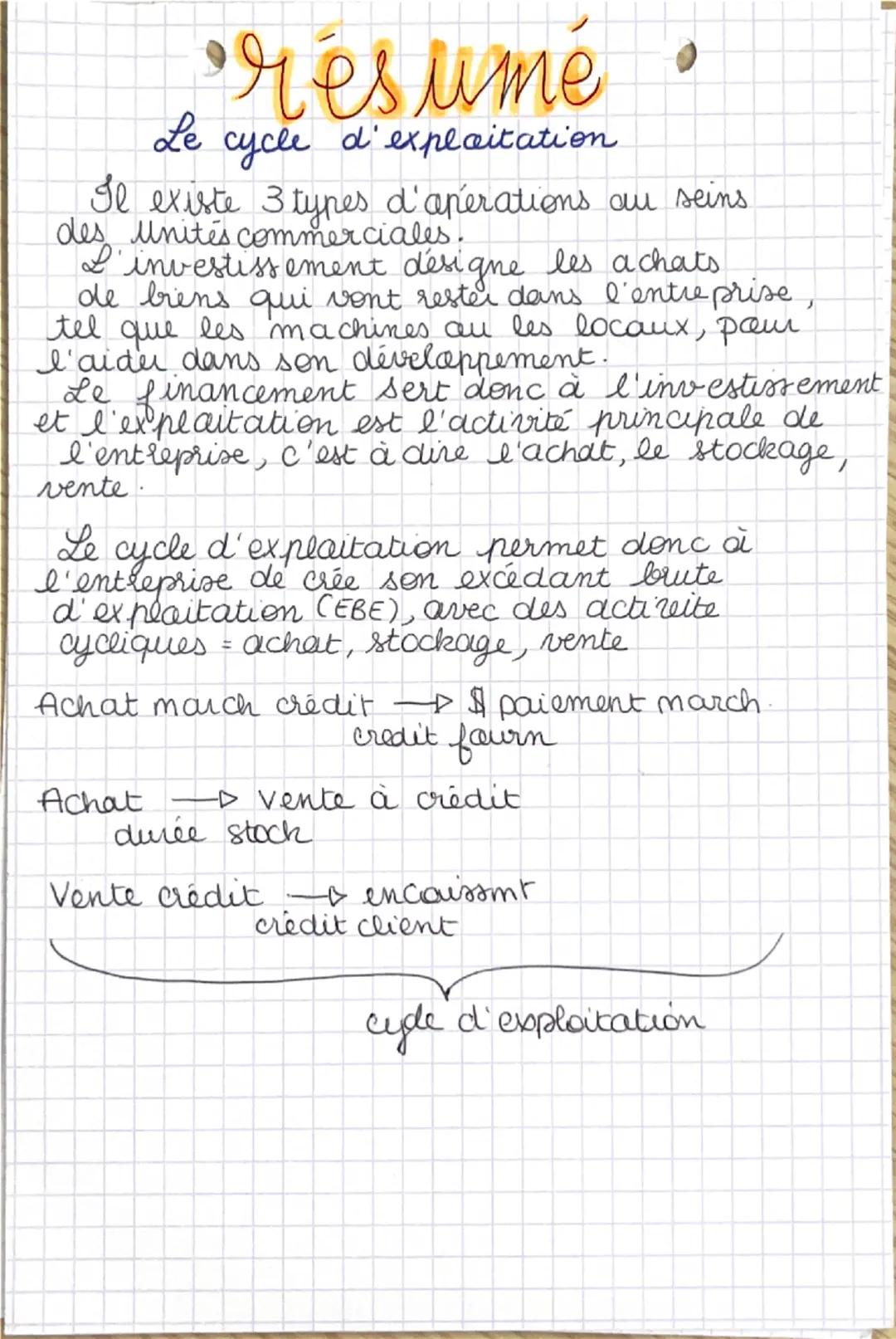 GO
Chap
L
•le cycle
d'exploitation •
3 types d'operations UC
@ investissement les achats de biens.
destinés à rester dans l'entreprise et
à 