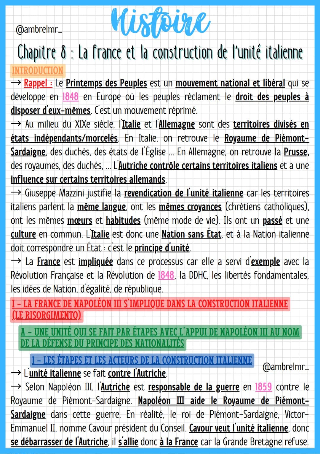 Histoire
@ambrelmr_
Chapitre 8: La france et la construction de l'unité italienne
INTRODUCTION
→ Rappel : Le Printemps des Peuples est un mo