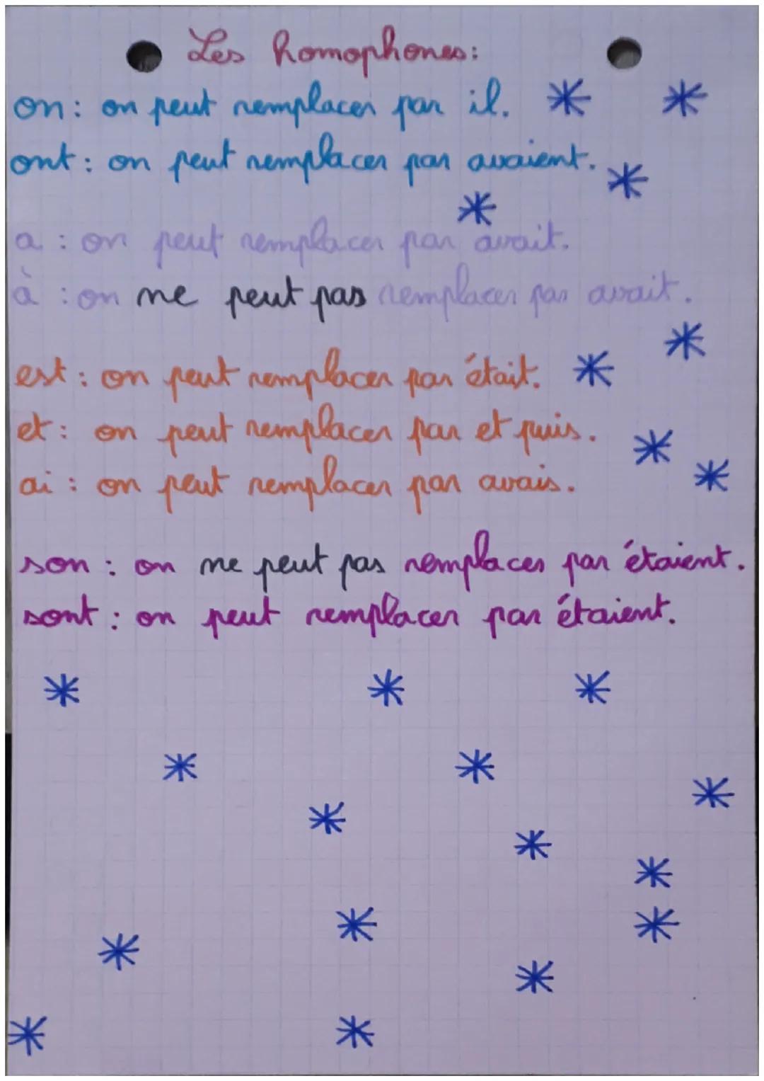 # Les homophones:
on: on peut remplacer par il. * *
ont: on peut remplacer par avaient. *

a: on peut remplacer par avait.
à: on me peut pas