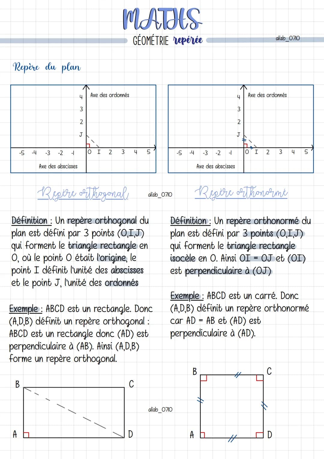 Repère du plan
-5
-4 -3 -2 -
B
A
Axe des abscisses
4
3
2
J
MATHS
GÉOMÉTRIE repérée
Axe des ordonnés
O I
2 3
Repère orthogonal
Définition: Un