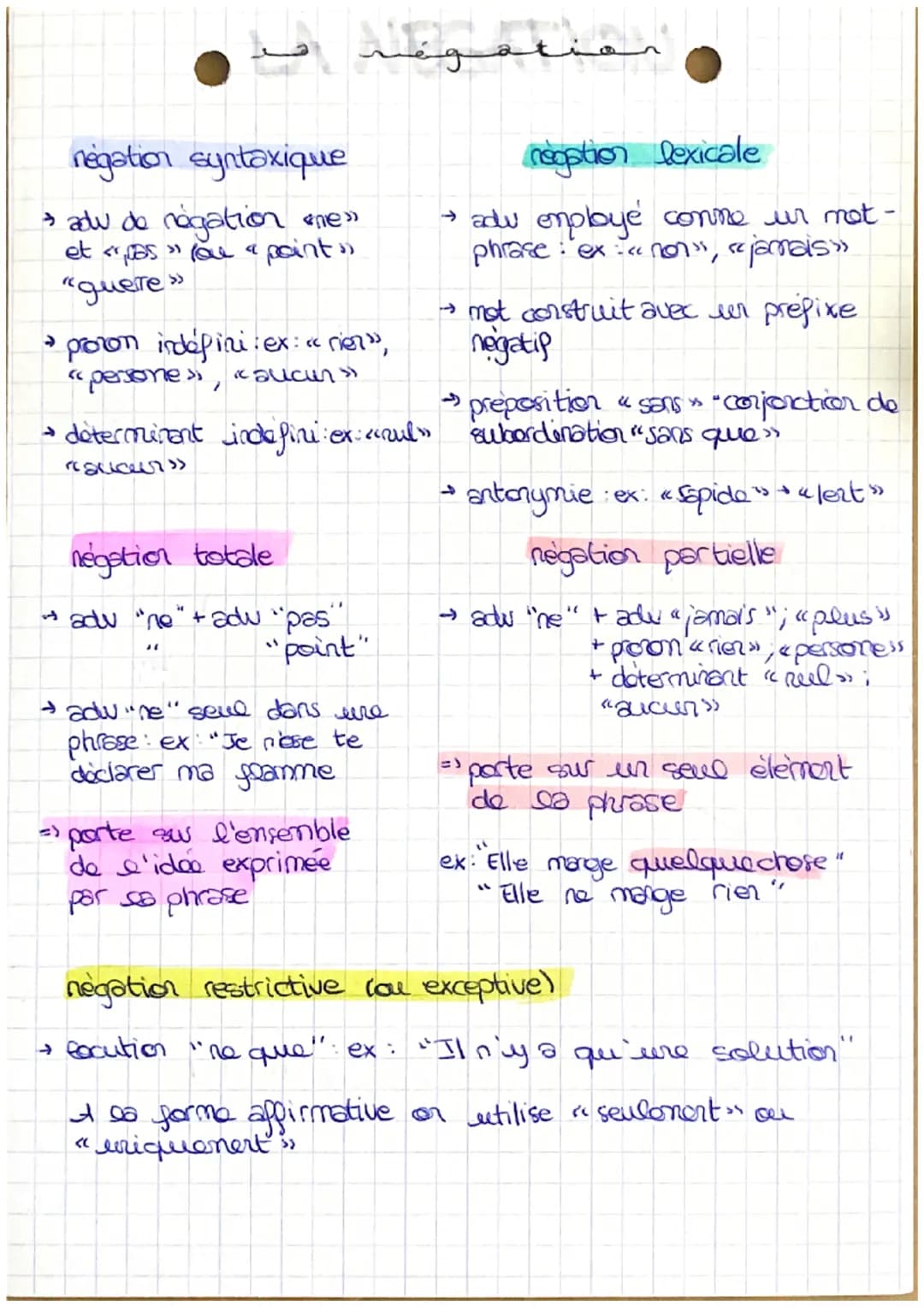 >
من
interrogation totale
reponse par "oui" ou & 2011)
→ inversion du sujet - verbe
→ inversion complexe
مه سهم
interrogation directe
?>>
se