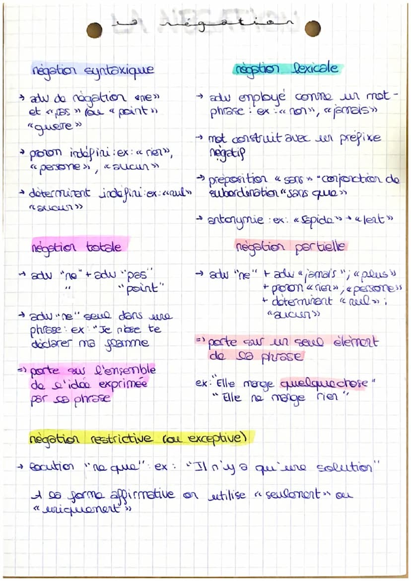 >
من
interrogation totale
reponse par "oui" ou & 2011)
→ inversion du sujet - verbe
→ inversion complexe
مه سهم
interrogation directe
?>>
se