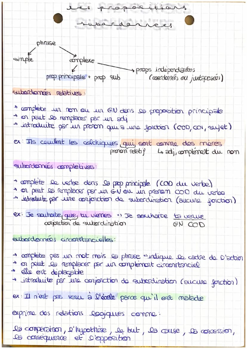 >
من
interrogation totale
reponse par "oui" ou & 2011)
→ inversion du sujet - verbe
→ inversion complexe
مه سهم
interrogation directe
?>>
se