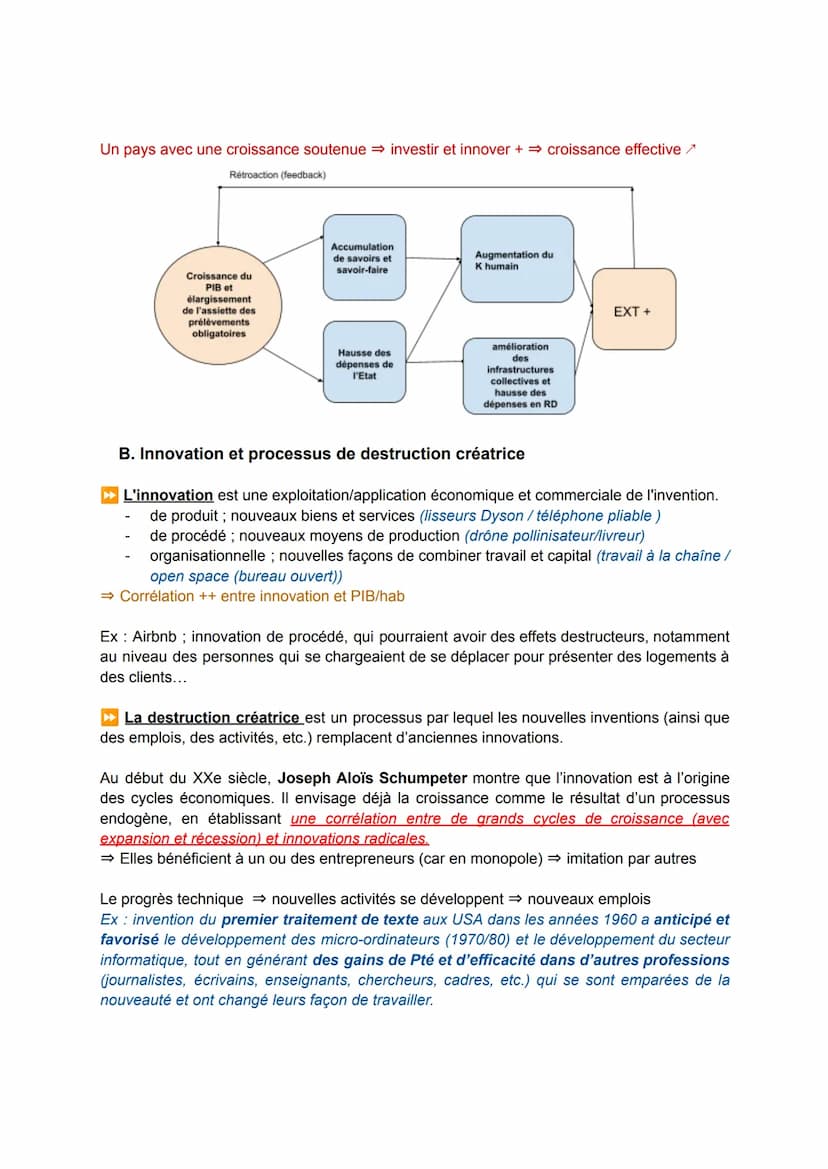 CHAP 1 Éco : Quels sont les sources et les défis de la croissance économique ?
I. Les facteurs de la croissance économique :
A. Processus et