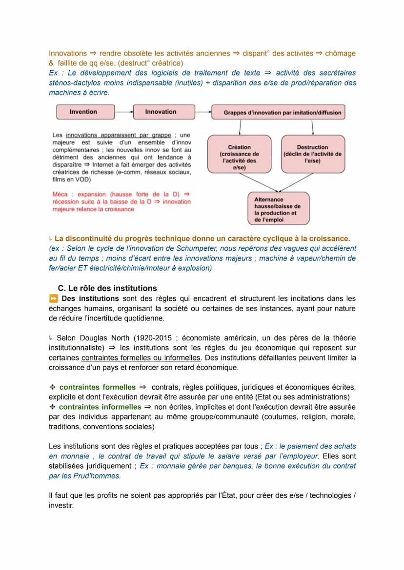 CHAP 1 Éco : Quels sont les sources et les défis de la croissance économique ?
I. Les facteurs de la croissance économique :
A. Processus et