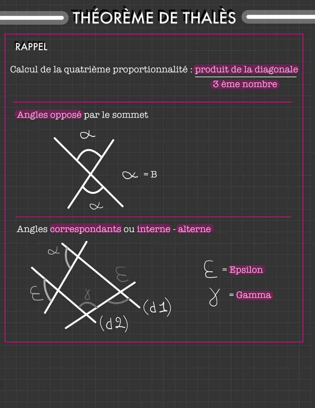 RAPPEL
THÉORÈME DE THALÈS
Calcul de la quatrième proportionnalité : produit de la diagonale
3 ème nombre
Angles opposé par le sommet
X
8
= B