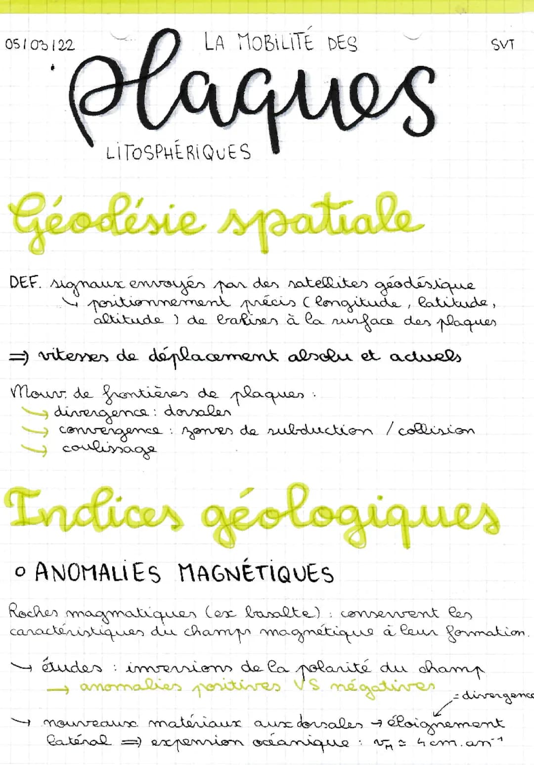 La mobilité des plaques lithosphériques - Fiche de révision