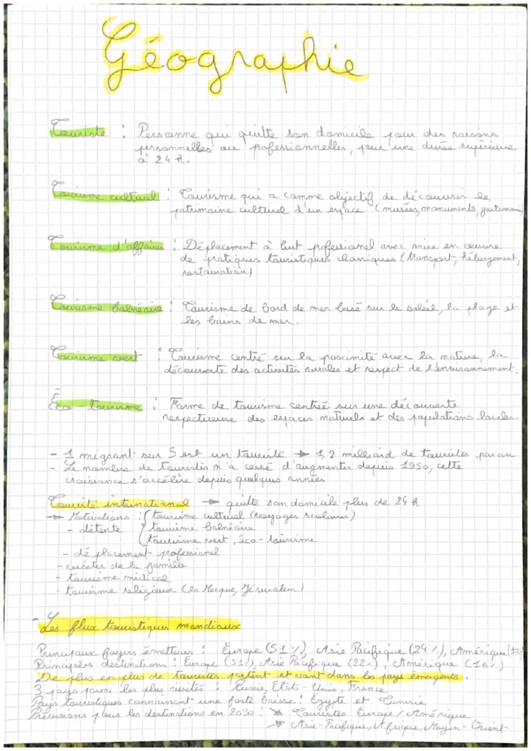 # Géographie

Cauriste: Persanne qui quitte san domicile pour des raisons
personnelles are pofessionnelles, your une durée supérieure
à 24.
