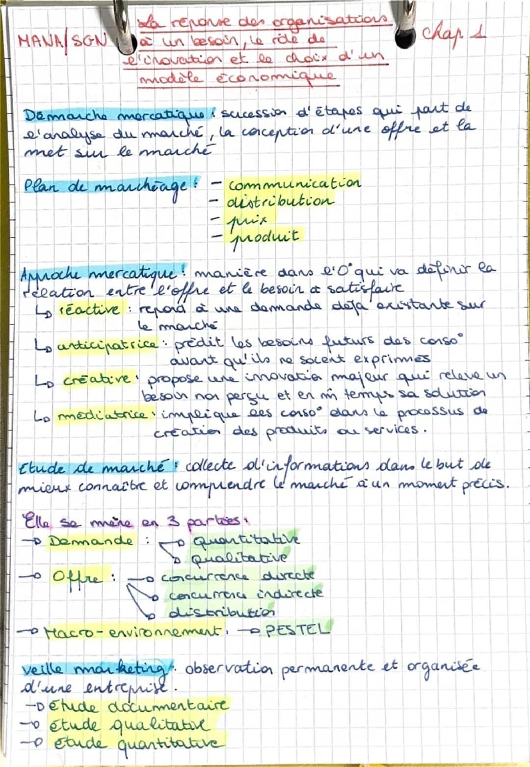 --- OCR Start ---
MANA/SON
La réponse des organisations
a un besoin, le rôle de
l'innovation et le choix d'un
modèle économique
chap 1
Démar