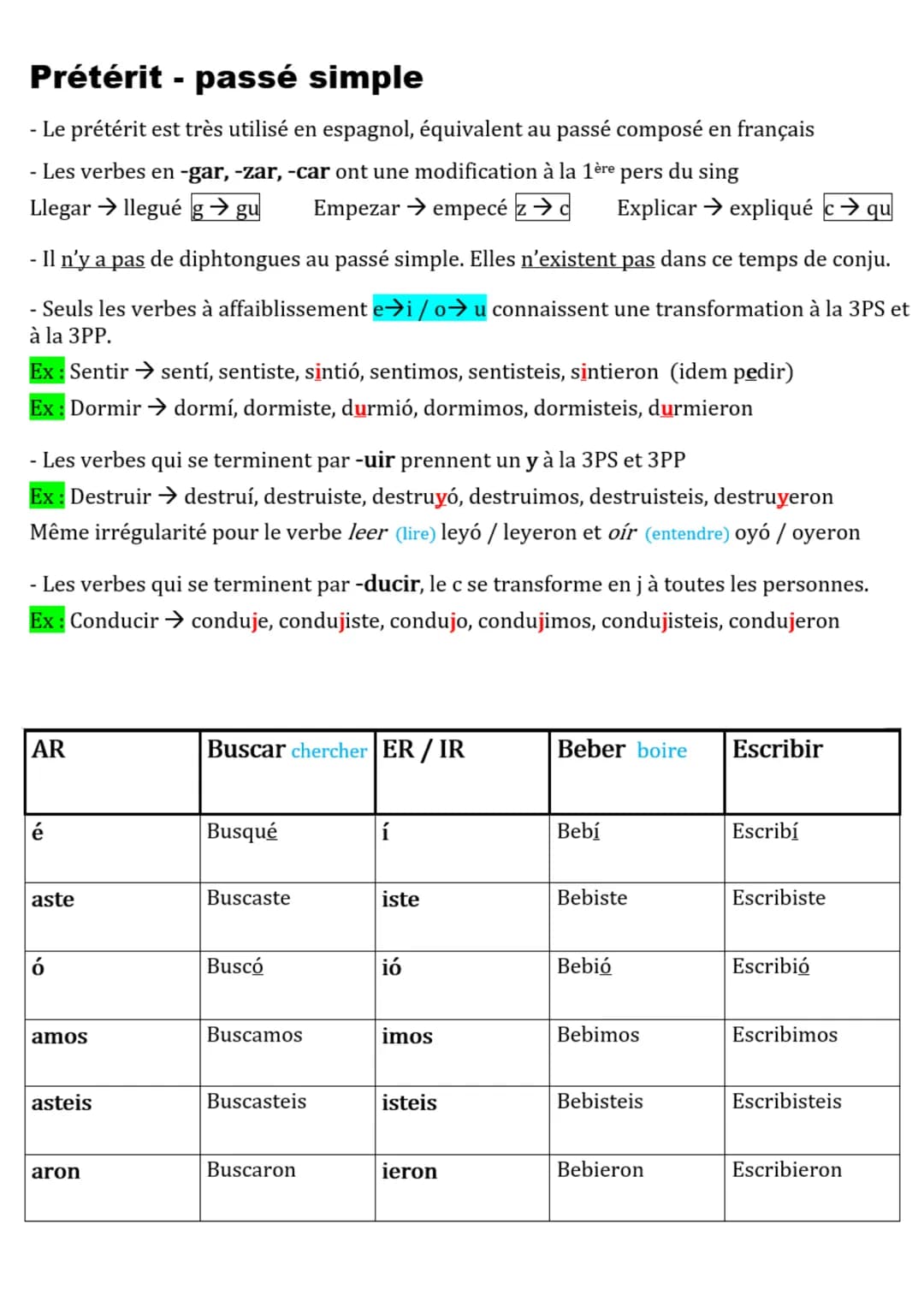 Prétérit - passé simple
- Le prétérit est très utilisé en espagnol, équivalent au passé composé en français
- Les verbes en -gar, -zar, -car