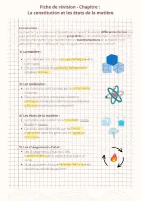 Know Fiche de révision - La constitution et les états de la matière thumbnail