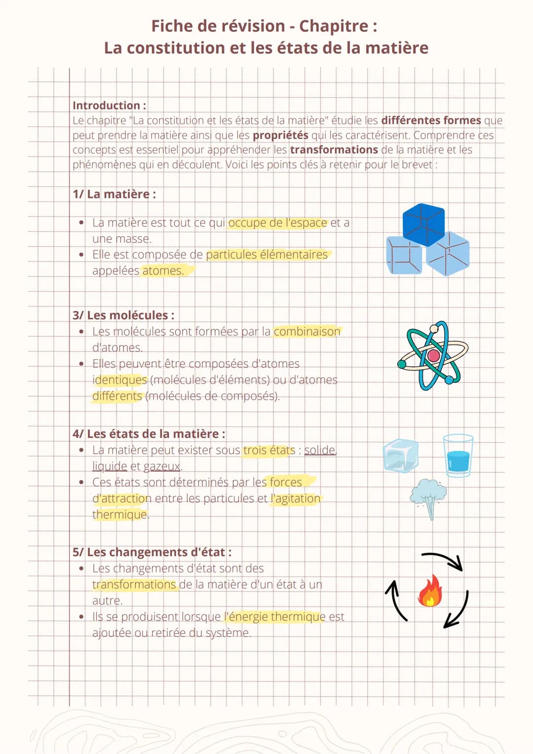 Fiche de révision - Chapitre :
La constitution et les états de la matière
Introduction:
Le chapitre "La constitution et les états de la mati