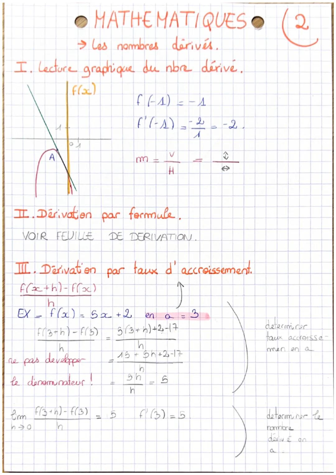 Comprendre les nombres dérivés en mathématiques