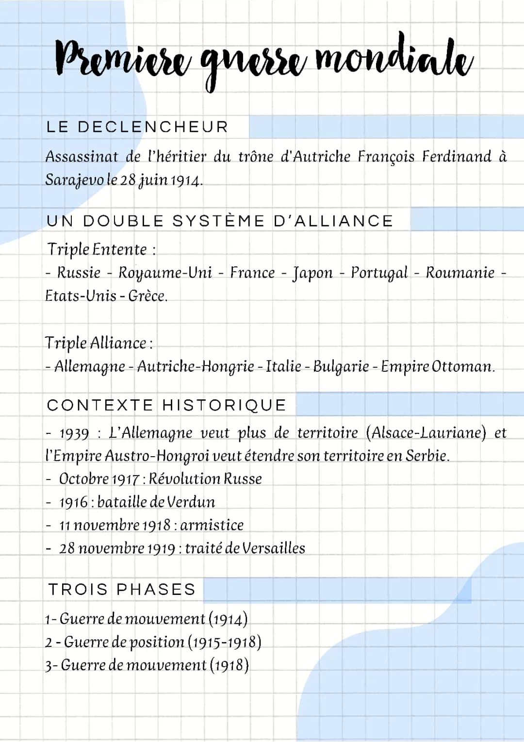 première guerre mondiale
