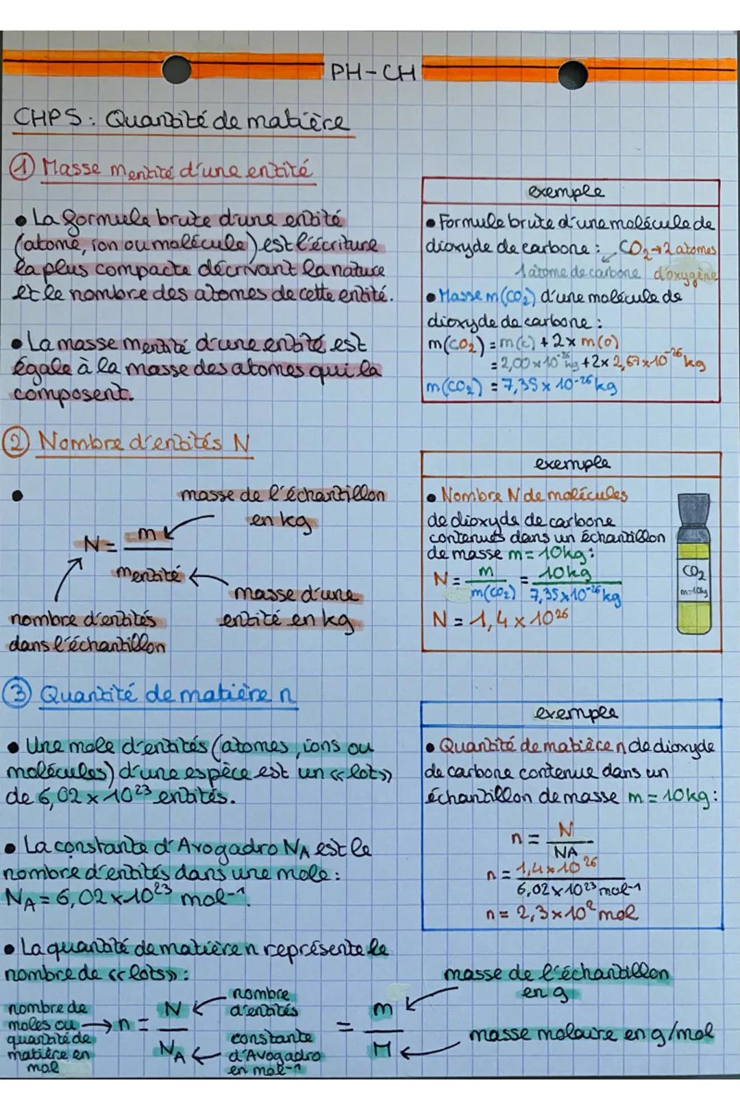 PH-CH

CHPS: Quantité de matière

① Masse menaité d'une entité

exemple

• La formule brute d'une entité
(atome, ion ou molécule) est l'écri