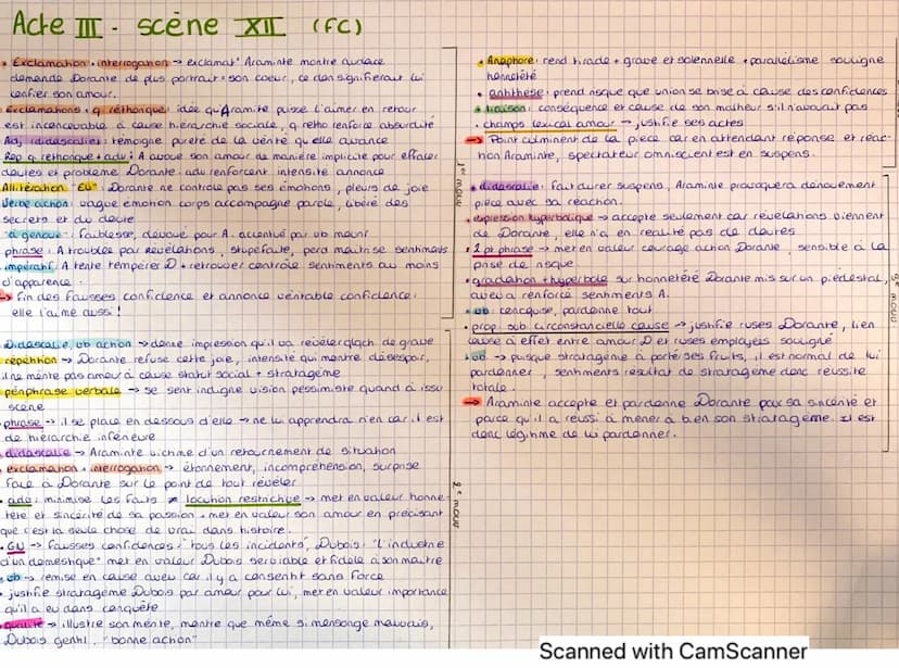 1
Fausses Confidences
ACTE III, SCÈNE 12 L'AVEU D'ARAMINTE
[…]
ARAMINTE-Vous donner mon portrait ! Songez-vous que ce serait avouer que je v