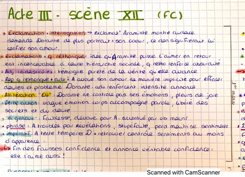 1
Fausses Confidences
ACTE III, SCÈNE 12 L'AVEU D'ARAMINTE
[…]
ARAMINTE-Vous donner mon portrait ! Songez-vous que ce serait avouer que je v