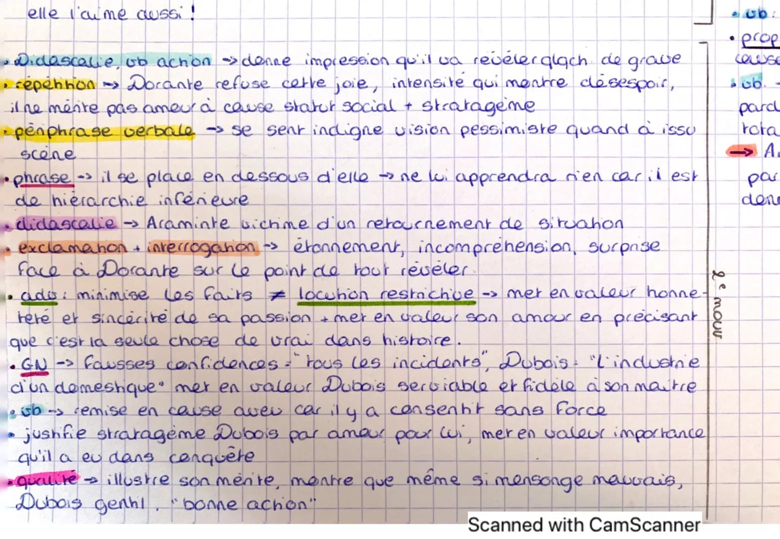 1
Fausses Confidences
ACTE III, SCÈNE 12 L'AVEU D'ARAMINTE
[…]
ARAMINTE-Vous donner mon portrait ! Songez-vous que ce serait avouer que je v